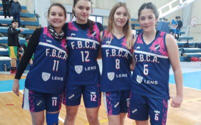 JUEGOS BONAERENSES 2023: LOS EQUIPOS DE BÁSQUET 3 VS. 3, SUB 18 FEMENINO Y SUB 14 MASCULINO DEL FBC ARGENTINO PASARON A LA INSTANCIA PROVINCIAL