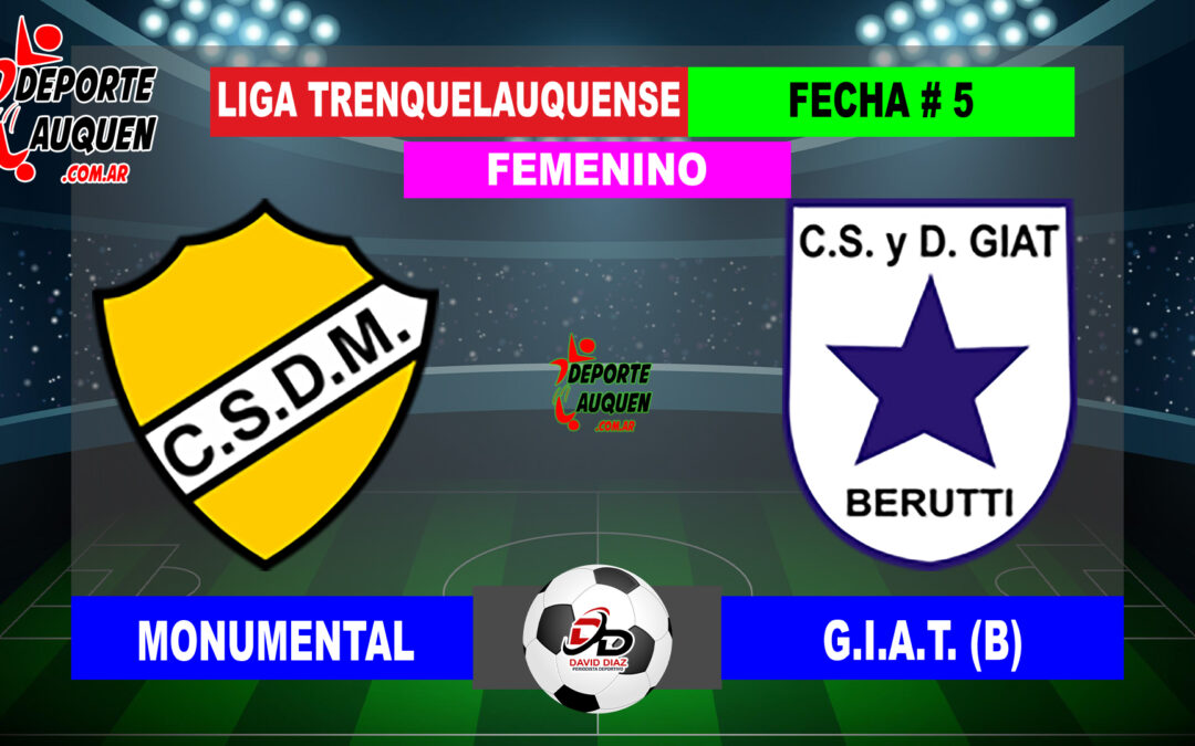 LTF Femenino 1° Division – Sintesis: Monumental 3 G.I.A.T. de Beruti 1