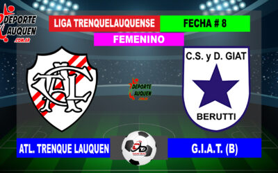 LTF Femenino 1° Division – G.I.A.T. de Beruti 0 Atletico Trenque Lauquen 4
