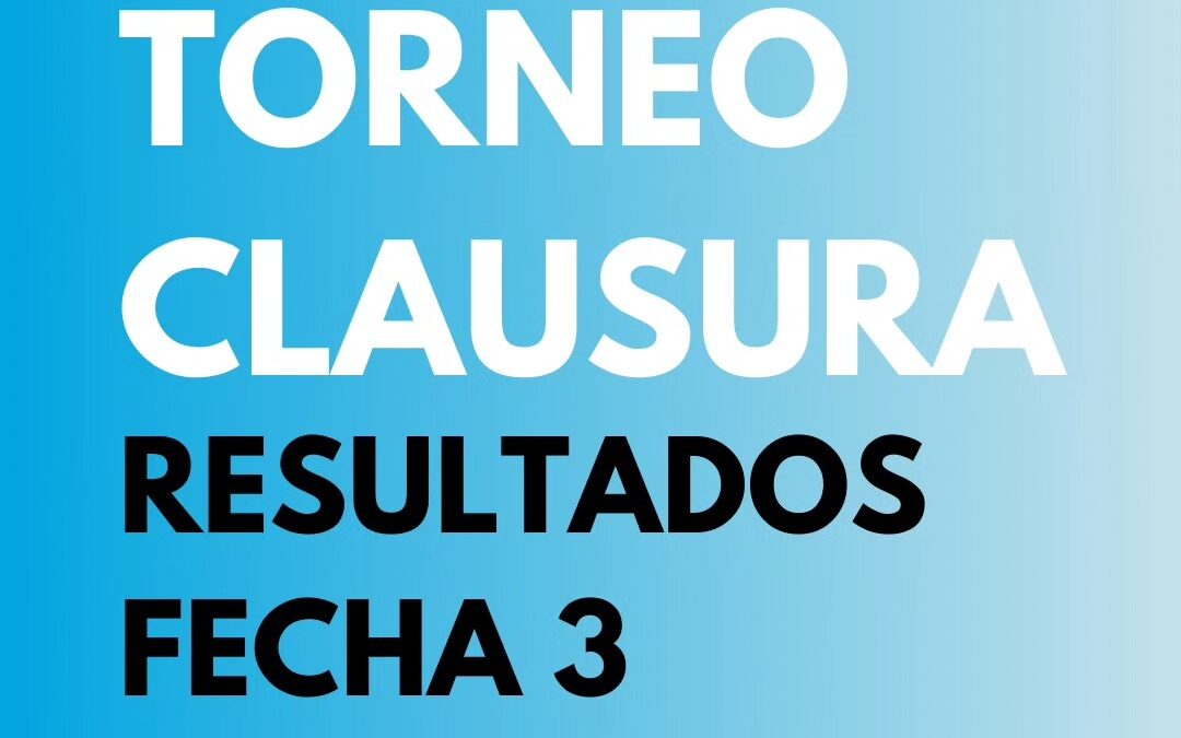Liga Pehuajense de Handball – Se jugo la 3° fecha con buenos resultados para los equipos de Trenqye Lauquen