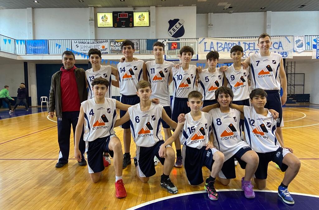 ABTL – Resultados, Próxima Fecha y Tabla Posiciones Formativas