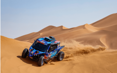 Rally: Con el Desafio Ruta 40, vuelve el Dakar Rally Series a la Argentina en el 2026