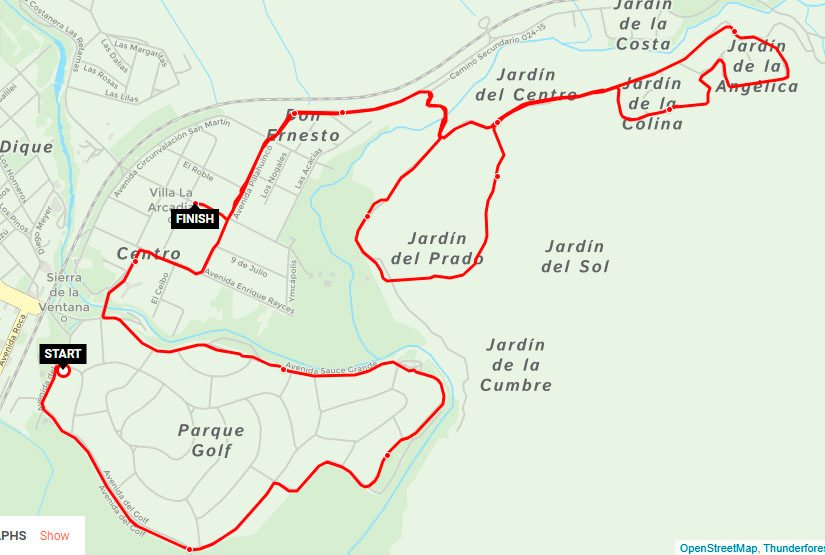 Atletas locales participaron de Sierra Corre