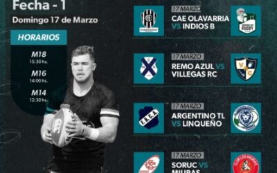 FBC Argentino jugará de local, en Primera y Juveniles, el sabado y domingo en Rugby