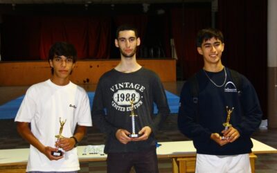 Ajedrez: Los resultados del 1er torneo en Barrio Alegre