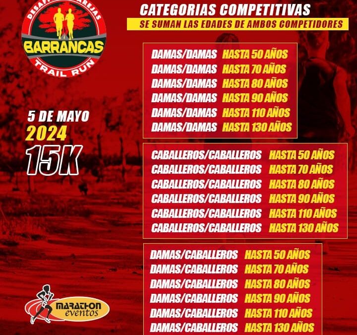 3° EDICIÓN DESAFÍO EN PAREJAS BARRANCAS TRAIL RUN