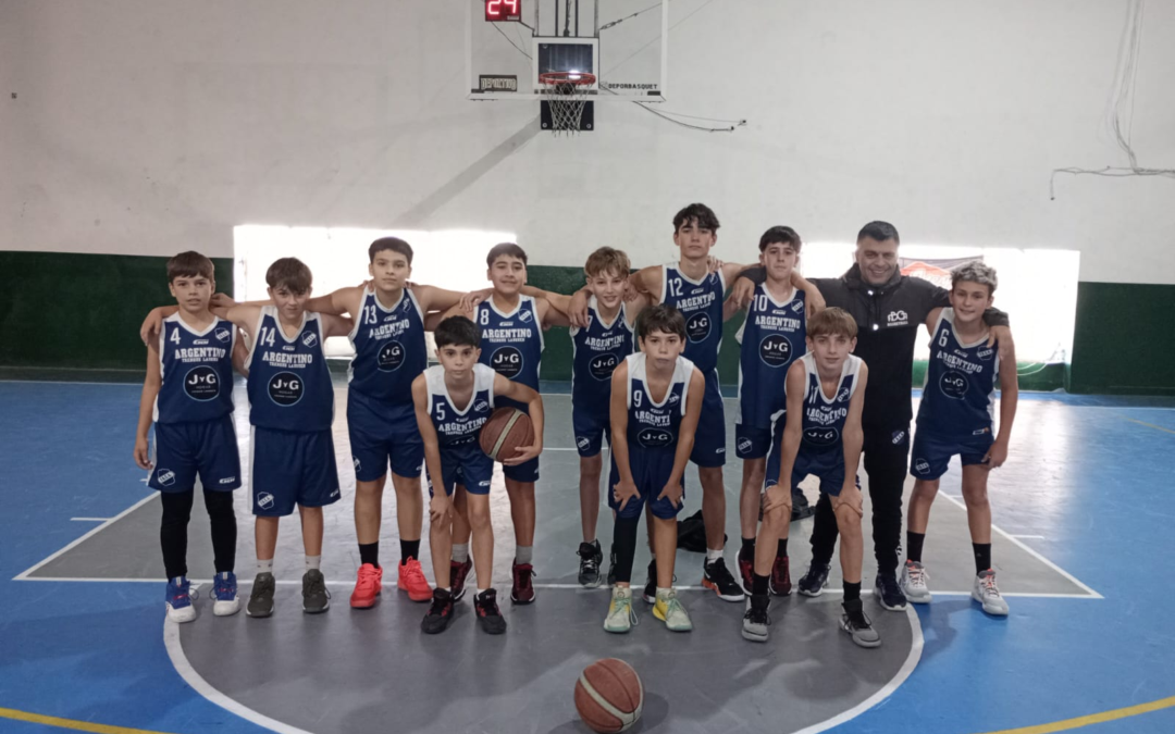 UN FIN DE SEMANA A PURO GOL PARA EL BÁSQUET DECANO. TAMBIÉN TRIUNFOS EN FORMATIVAS.