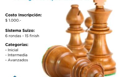 TORNEO DE AJEDREZ “SEIS CIUDADES” – Domingo 1 de septiembre en Trenque Lauquen