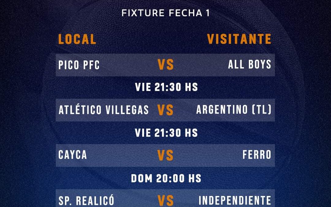 Mañana, viernes 30, comienza el PreFederal de Basquet. FBC Argentino visita a Atletico Villegas