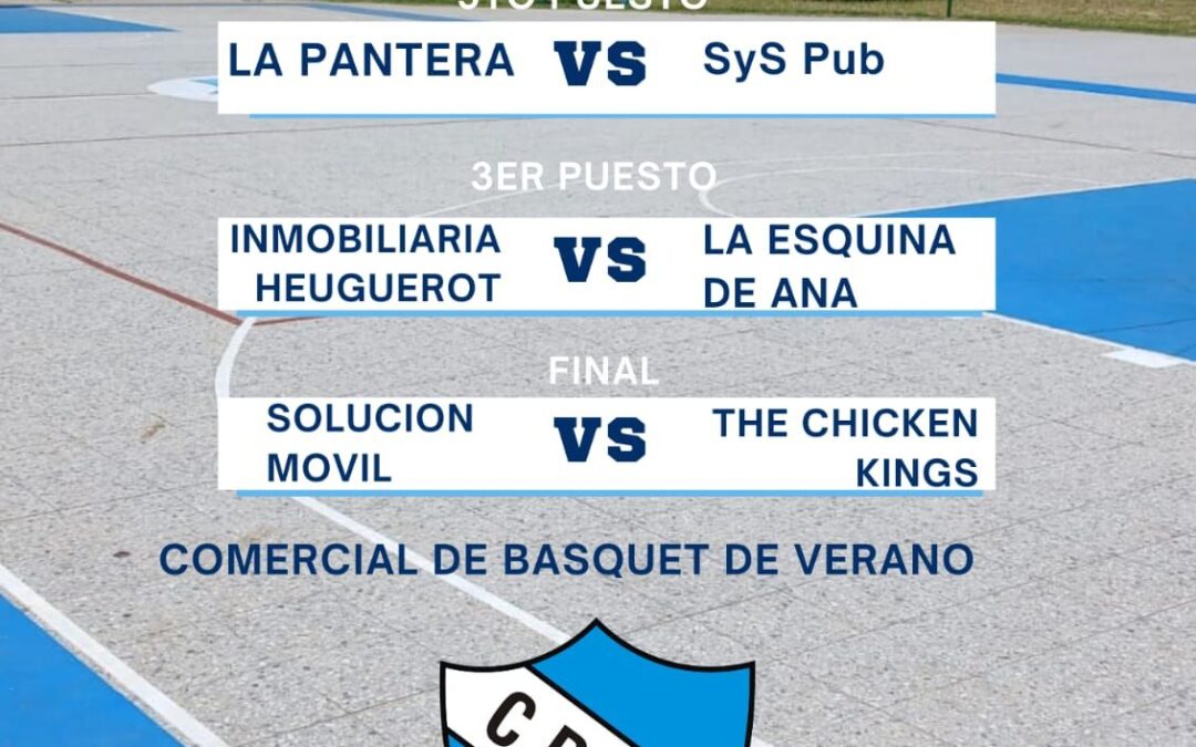 Hoy, jueves, desde las 20 hs. en el Playón de Barrio Alegre se juegan las finales de Basquet