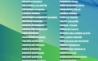 Cinco jugadores de FBC Argentino convocados a Seleccionado de Hockey del Centro