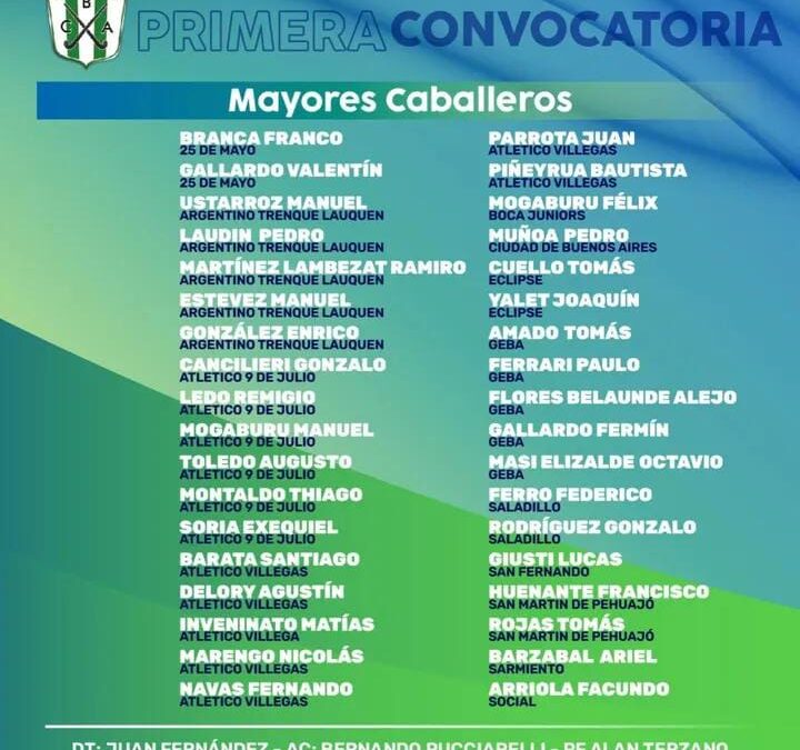 Cinco jugadores de FBC Argentino convocados a Seleccionado de Hockey del Centro