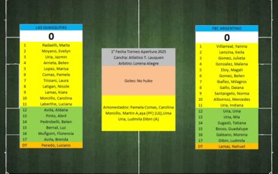 LTF 1° Division Femenina – Sintesis: Las Guasquitas 0 FBC Argentino 0