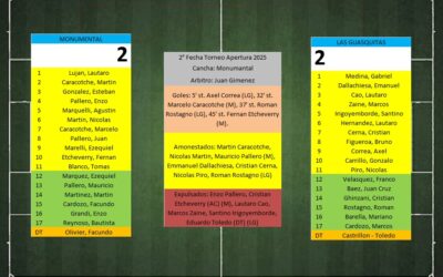 LTF 1° Division – Sintesis: Monumental 2 Las Guasquitas 2