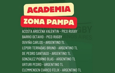 Jugadores de FBC Argentino ya son parte de la Academia UROBA