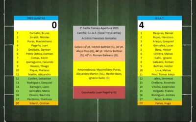 LTF 1° Division – Sintesis: Tres LLantas 0 G.I.A.T. de Beruti 4