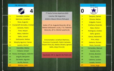 LTF 1° Division – Sintesis: FBC Argentino 4 G.I.A.T. de Beruti 0