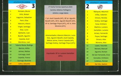 LTF 1° Division – Sintesis: Atletico Pellegrini 3 Atletico T. Lauquen 2