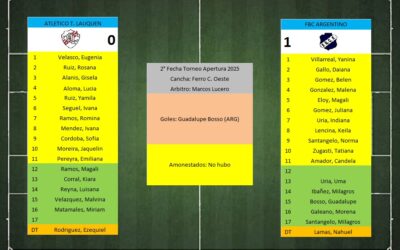 LTF 1° Division Femenina – Sintesis: Atletico T. Lauquen 0 FBC Argentino 1