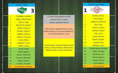 LTF 1° Division – Sintesis: Ferro C. Oeste 3 Atletico Pellegrini 1