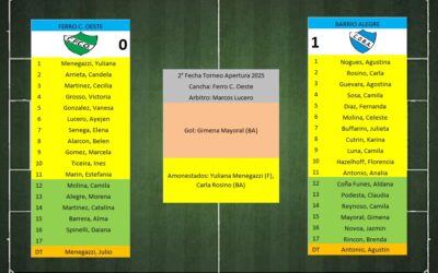 LTF 1° Division Femenina – Sintesis: Ferro C. Oeste 0 Barrio Alegre 1