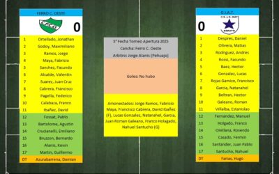 LTF 1° Division – Sintesis: Ferro C. Oeste 0 G.I.A.T. de Beruti 0
