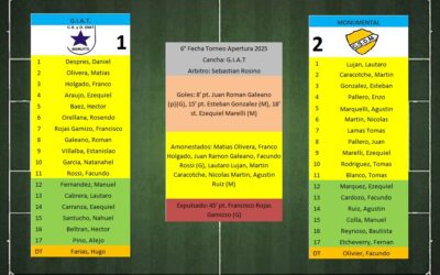 LTF 1° Division – Sintesis: G.I.A.T. de Beruti 1 Monumental 2