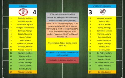 LTF 1° Division – Sintesis: Huracan de Pellegrini 4 Atletico Trenque Lauquen 3