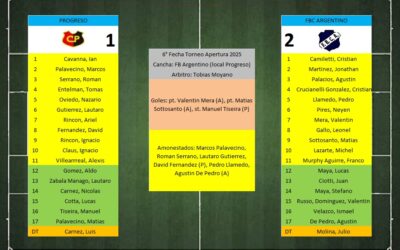 LTF 1° Division – Sintesis: Progreso 1 FBC Argentino 2