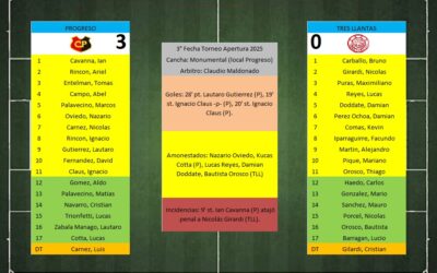 LTF 1° Division – Sintesis: Progreso 3 Tres Llantas 0