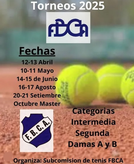 Se viene el ranking del Decano