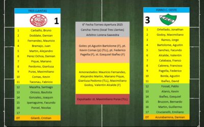 LTF 1° Division – Sintesis: Tres Llantas 1 Ferro C. Oeste 3