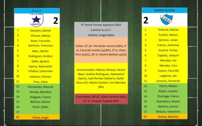 LTF 1° Division – Sintesis: G.I.A.T. de Beruti 2 Barrio Alegre 2
