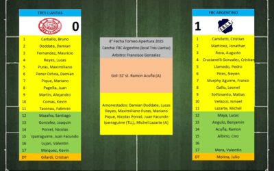 LTF 1° Division – Sintesis: Tres Llantas 0 FBC Argentino 1