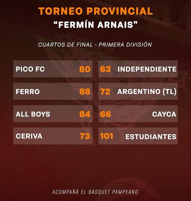 FEPAMBA – SEMIFINALES CONFIRMADAS PARA EL TORNEO PROVINCIAL