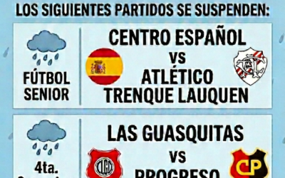 Lluvia en Trenque Lauquen: Se suspendieron dos encuentros de la fecha