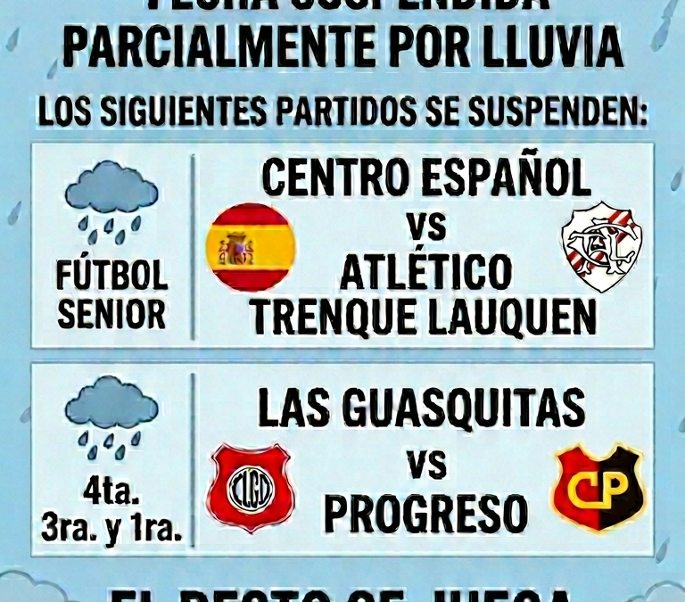 Lluvia en Trenque Lauquen: Se suspendieron dos encuentros de la fecha