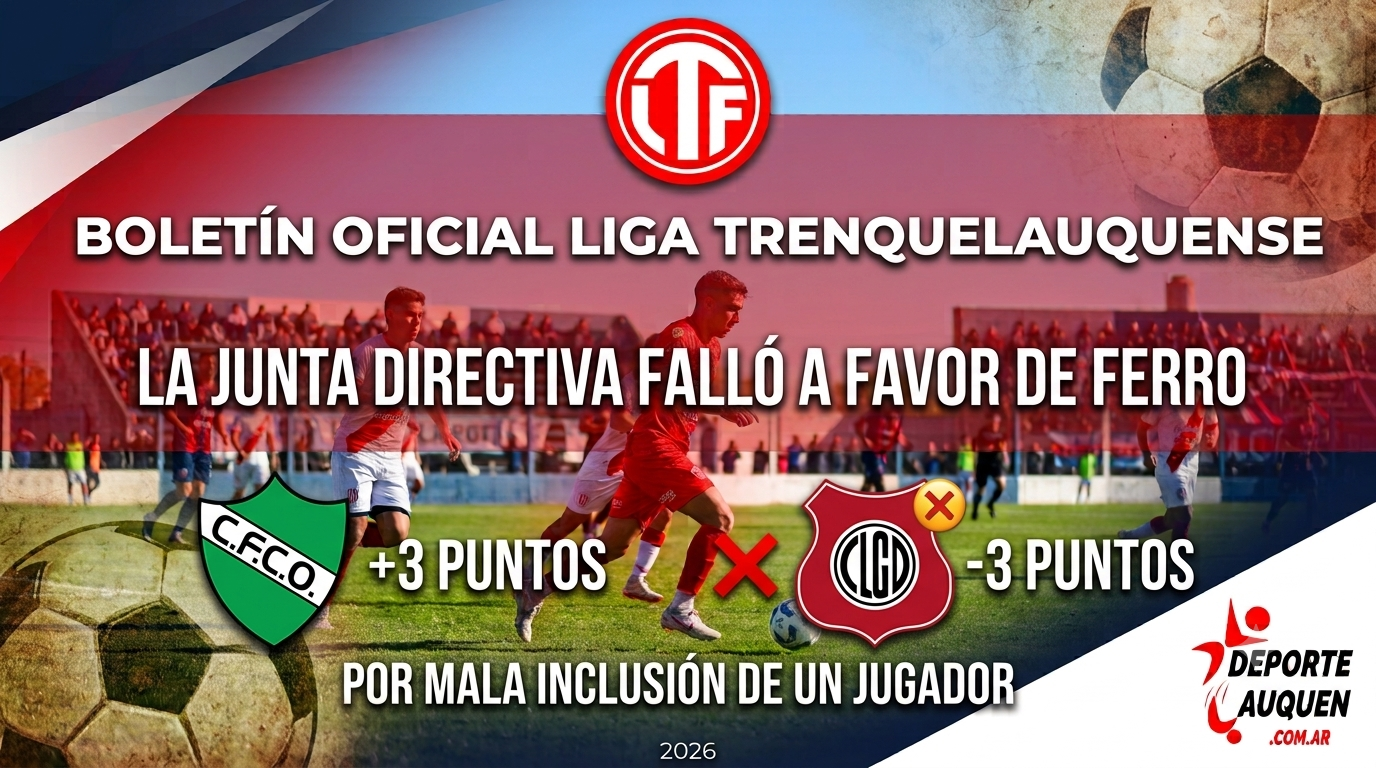 La Junta Directiva falló a favor de Ferro Las Guasquitas pierde los puntos por mala inclusión de un jugador