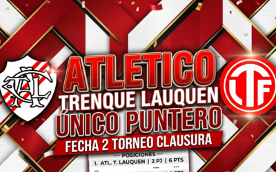 Atlético Trenque Lauquen manda en el Clausura: Todos los resultados y la tabla tras la Fecha 2