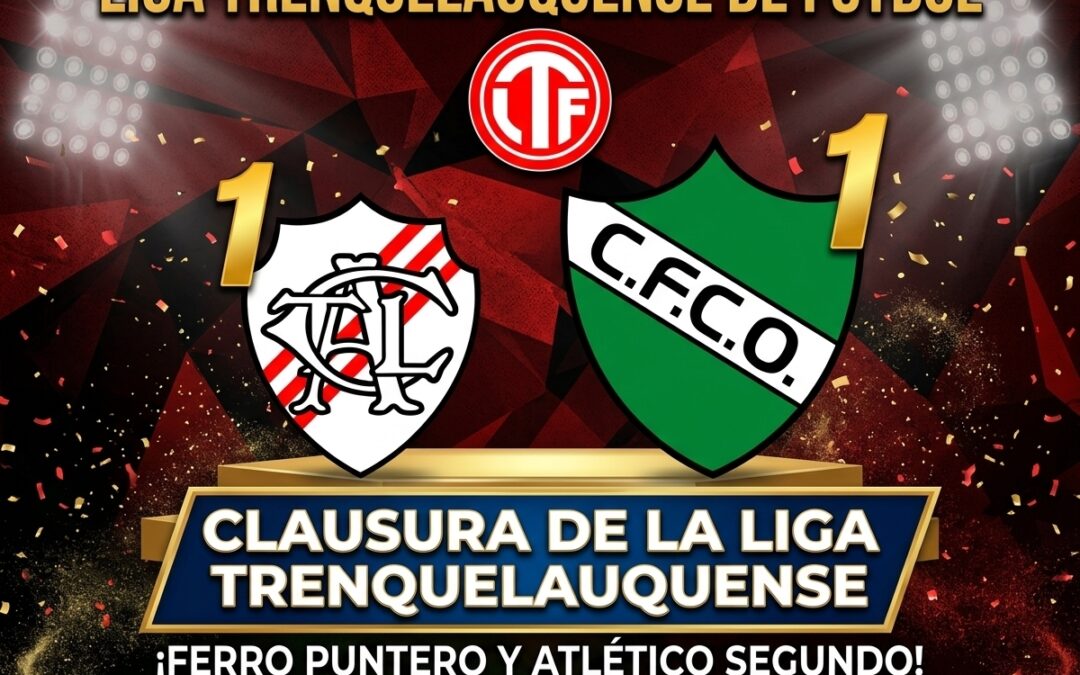 Clausura (Fecha 7): Triunfazo de Ferro para quedar bien arriba y tremenda goleada de Atlético TL