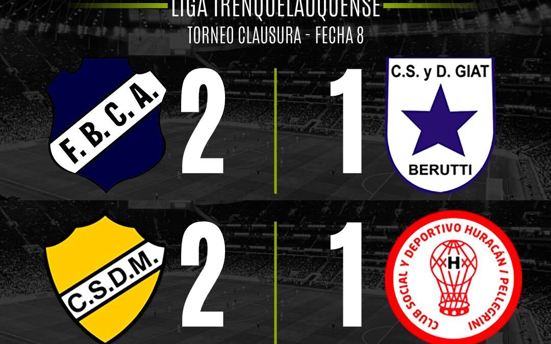 Clausura (Fecha 8): Agónico triunfo de Monumental y festejo decano en el arranque del sábado